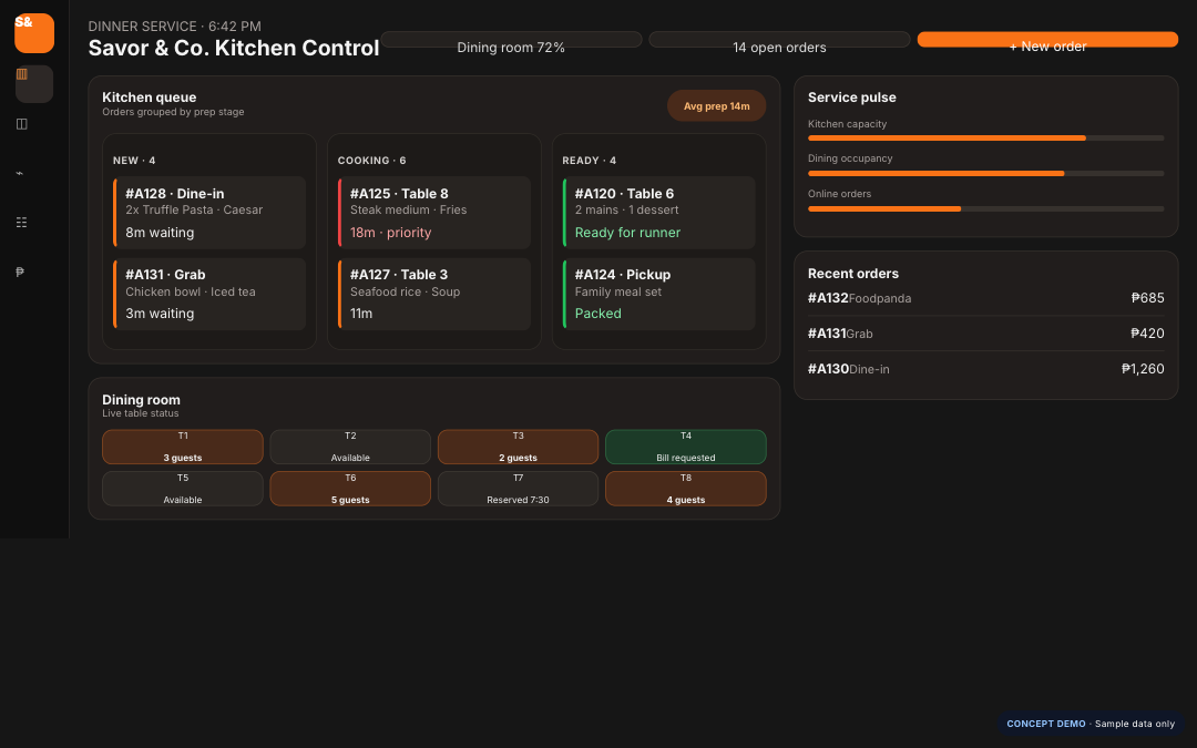 Restaurant / Café concept demo actual screen thumbnail